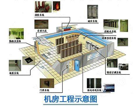 专业西安弱电工程公司